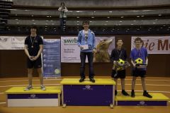 U18_gross